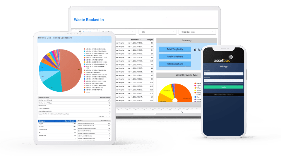 Data Asset Management Software